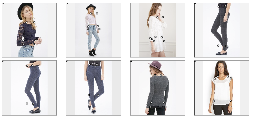Sample Image Added via Markdown